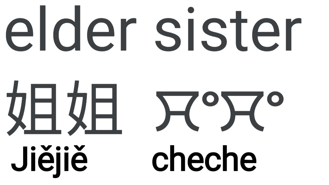 Từ 姐姐 (jiějiě) viết bằng chữ Hán kèm phiên âm pinyin